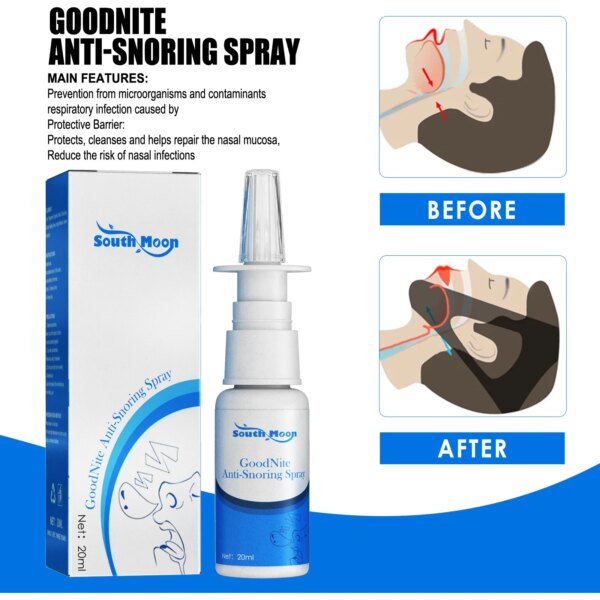 Spray Anti-ronflement pour améliorer le sommeil, soulagement de la respiration, traitement de la grippe