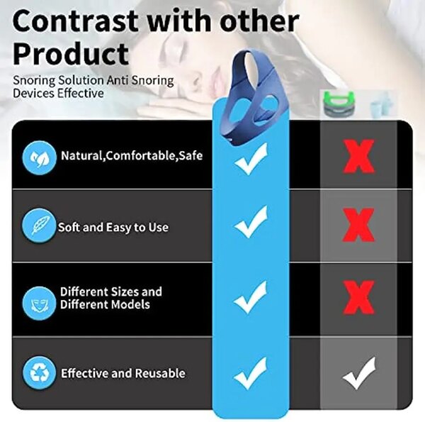 Mentonnière anti-âge confortable pour hommes et femmes, ceinture de couchage réglable, garde la bouche fermée