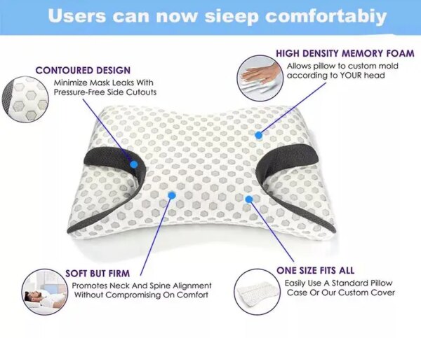 Oreiller CPAP en Mousse à Mémoire de Forme – Réglable
