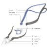 Oreillers Nasaux AirFit P10 – Masque CPAP Léger & Silencieux