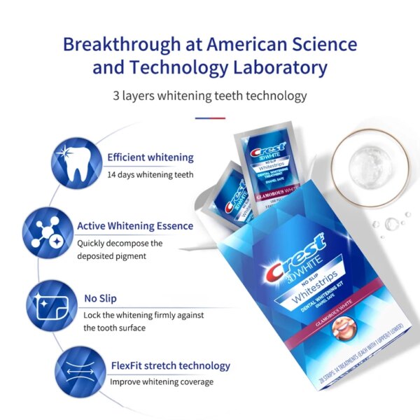 1745-97a7ae.jpg crest 3d white Kit de traitement des dents 3D glamour