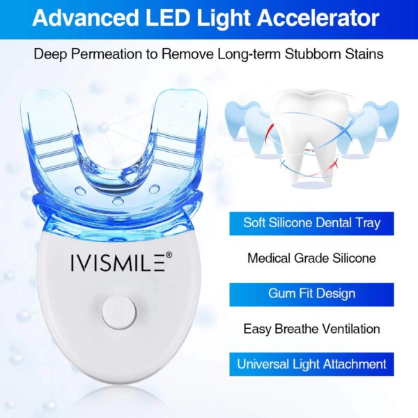 kit blanchiment dentaire professionnel Mini lampe LED Portable
