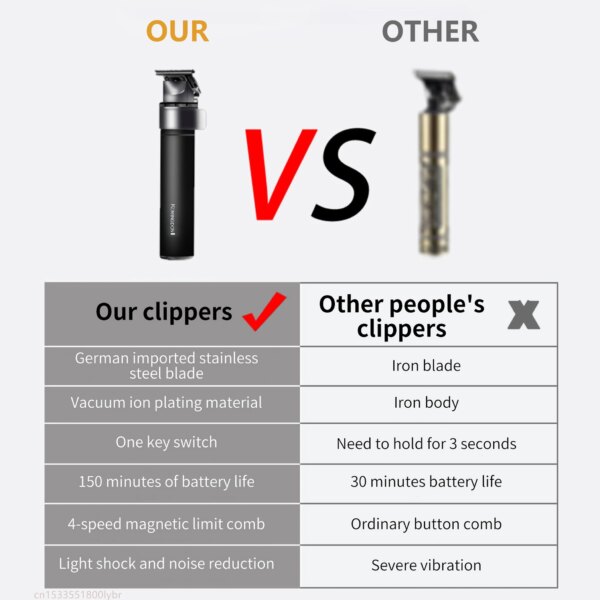 31559-48b2ea.jpg tondeuse a barbe professionnelle cheveux électrique rechargeable homme rasoirs électriques