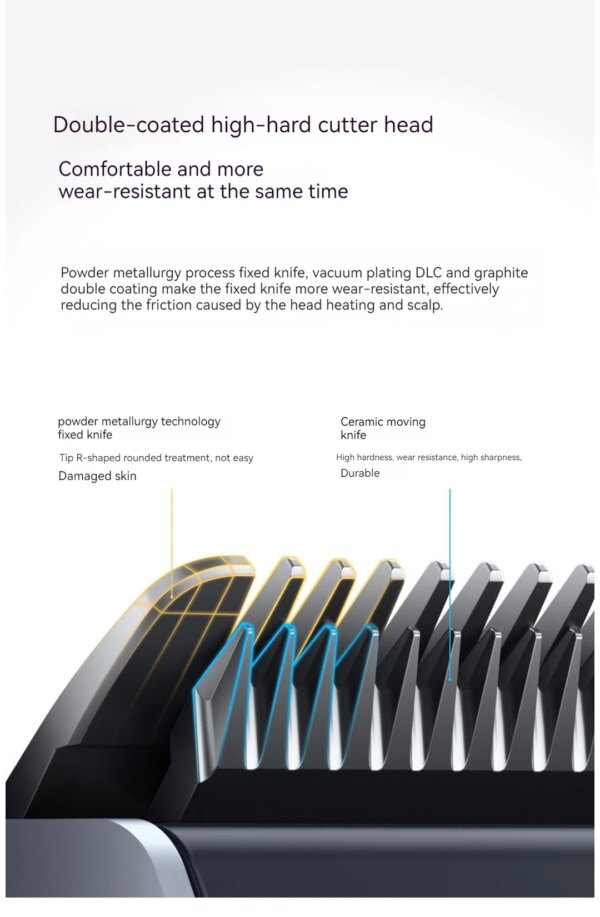 31574-101056.jpg Tondeuse à cheveux sans fil étanche, Tondeuse à barbe professionnelle