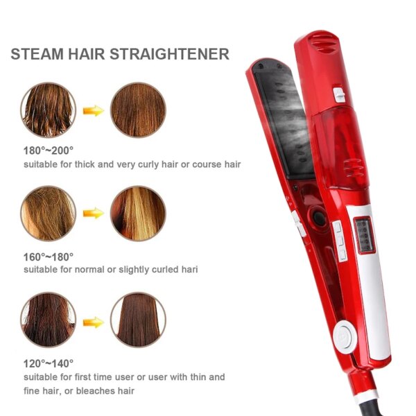 Lisseur à Vapeur Professionnel Portable, Appareil à Lisser les Cheveux