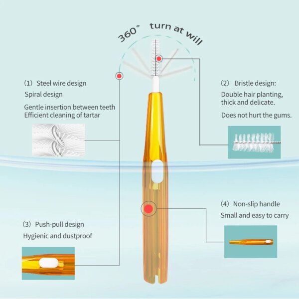 3286-c91e8a.jpg brosse à dents électrique Micro brosse interdentaire pour orthodontie