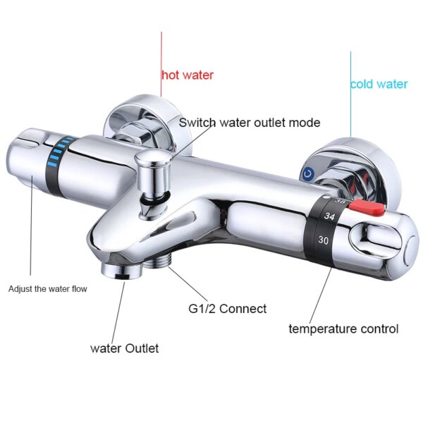 34146-3de28d.jpg mitigeur douche Robinet de douche thermostatique chromé, contrôle de la température