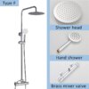 Mitigeur douche thermostatique complet