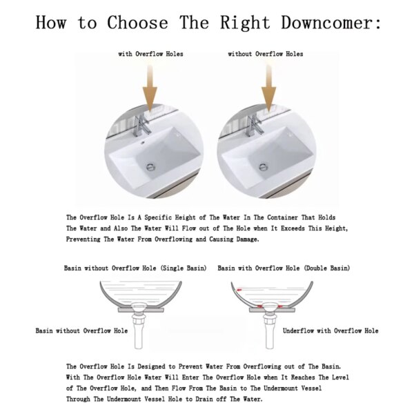 34422-a32291.jpg bonde lavabo Basin-Bouchons de vidange en laiton pour évier, avec ou sans trou de trop-plein