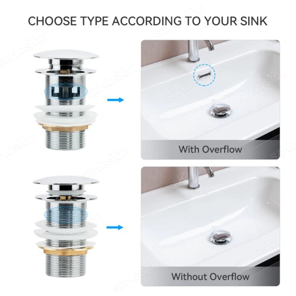 bonde lavabo Évier rond de bassin de plusieurs couleurs, anti-salissure