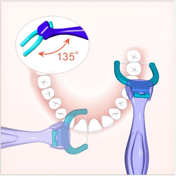 Fil Dentaire Résubdivision Super Fibre, Fil pio et Doux, Bâtons Dentaires Hilo