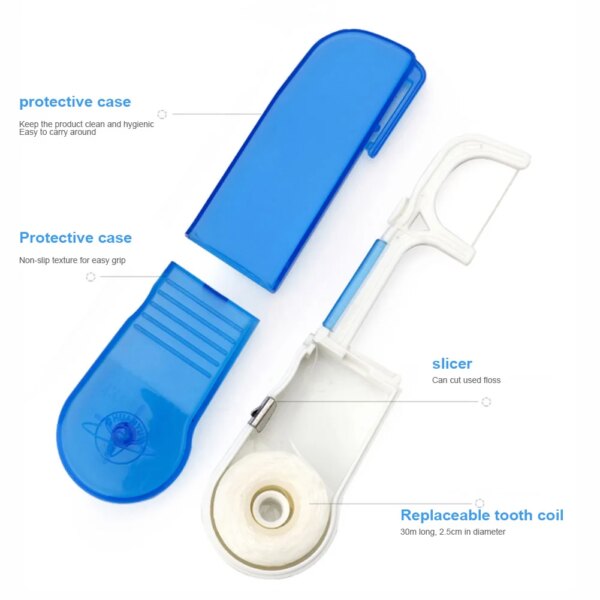 porte fil dentaire de résubdivision, protection ultra-fine